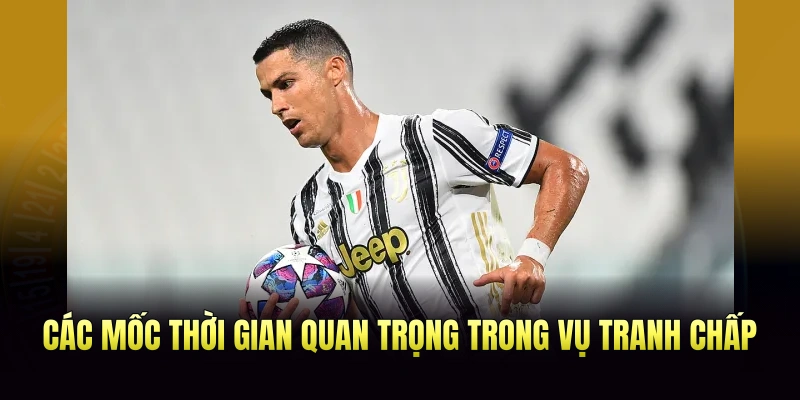 Các mốc thời gian quan trọng trong vụ tranh chấp